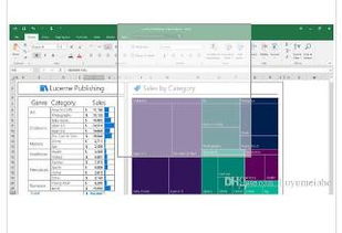 跨境电商敦煌网热销产品TOP10 电脑软件与计算机软件开发类目解析